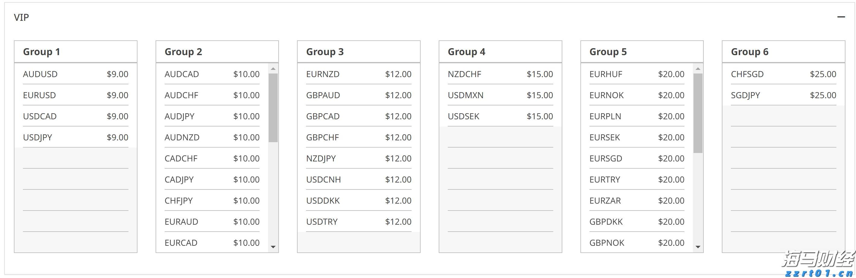 美股动态 | 多邻国(DUOL.US)股价波动 盘中下跌超5.6%